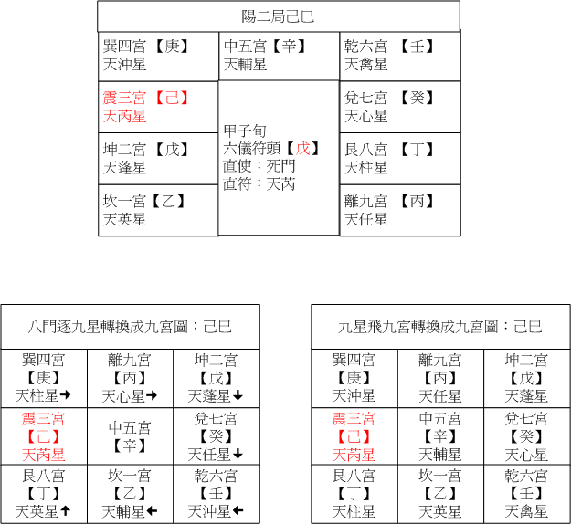 陽二06己已.gif