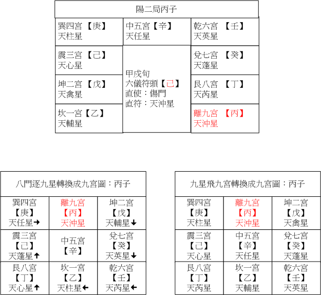 陽二03丙子.gif