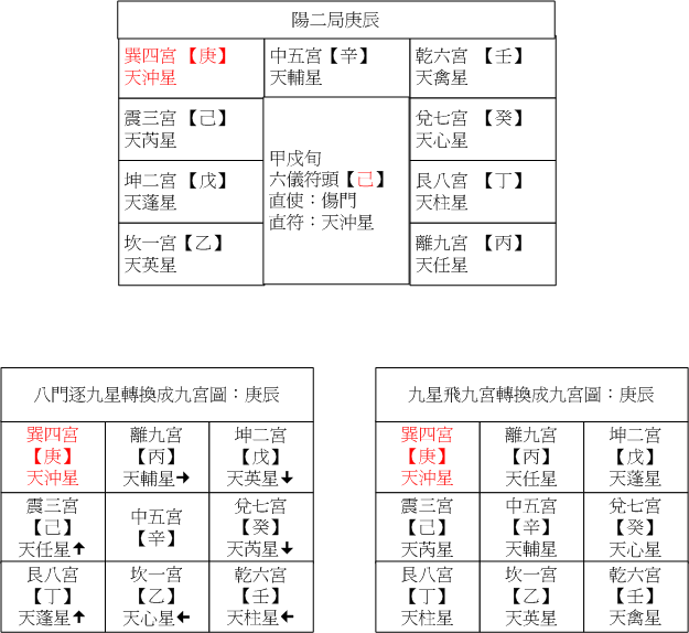 陽二07庚辰.gif