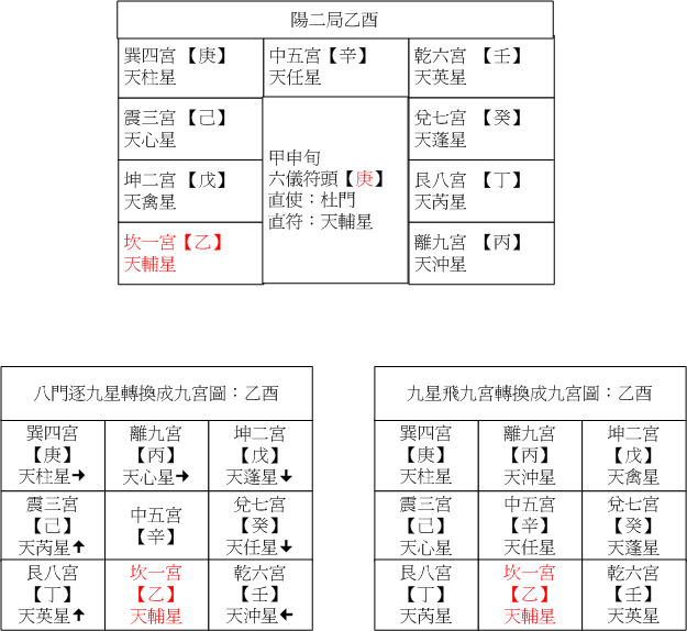 陽二02乙酉.gif