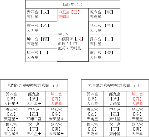 陽四06己已.gif