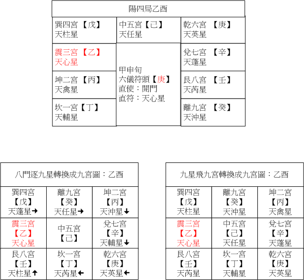 陽四02乙酉.gif