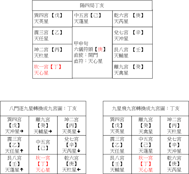 陽四04丁亥.gif