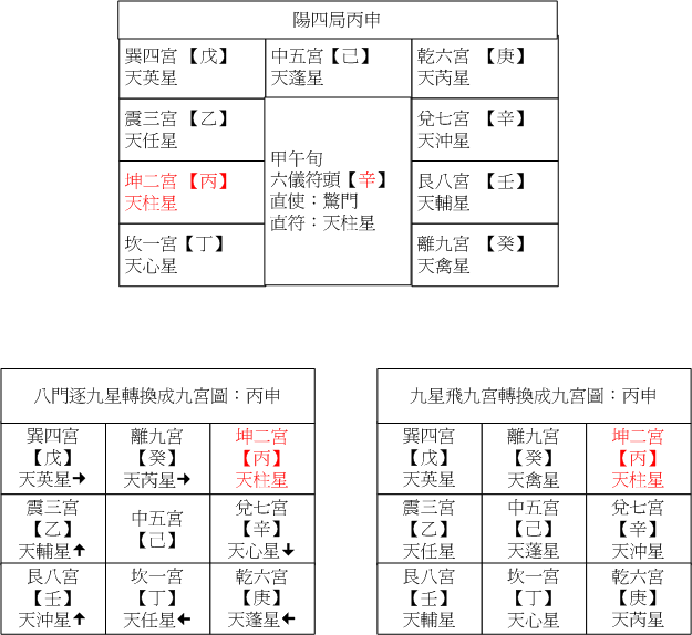 陽四03丙申.gif