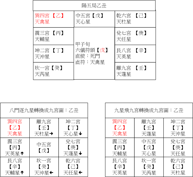 陽五02乙丑.gif