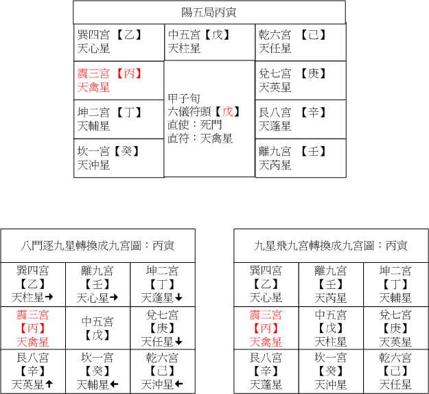 陽五03丙寅.gif