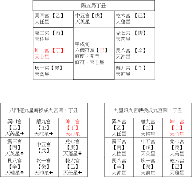 陽五04丁丑.gif