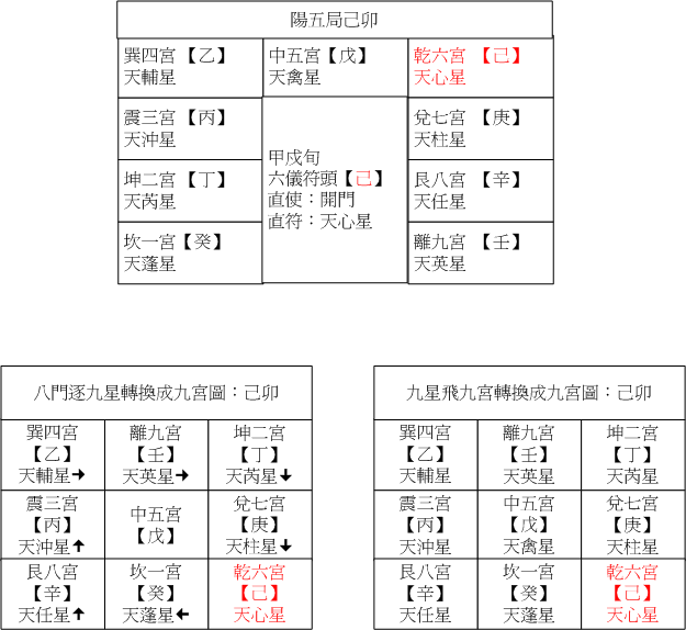 陽五06己卯.gif