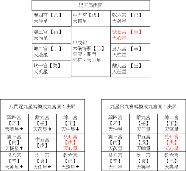 陽五07庚辰.gif