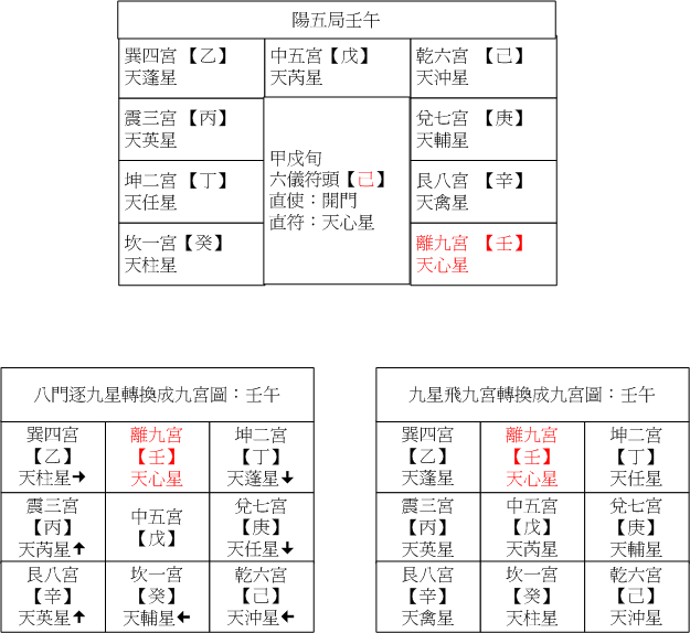 陽五09壬午.gif