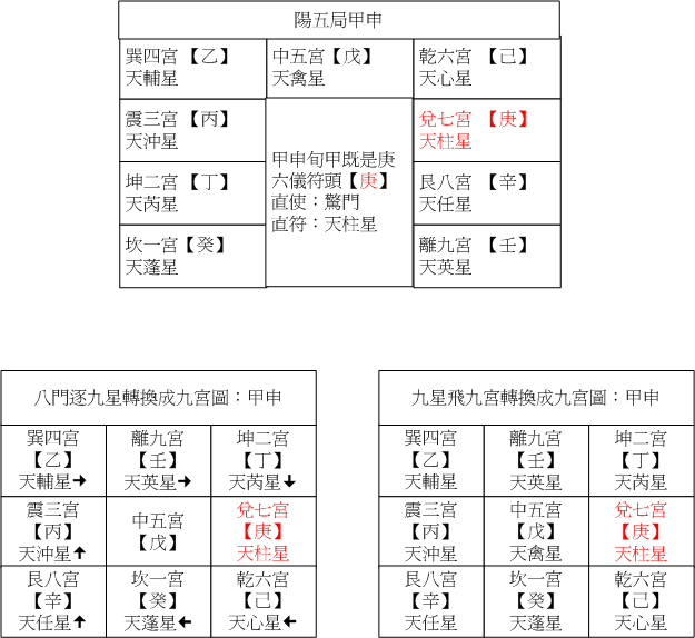 陽五01甲申.gif