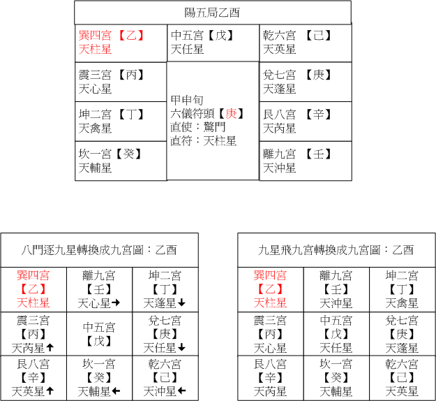 陽五02乙酉.gif