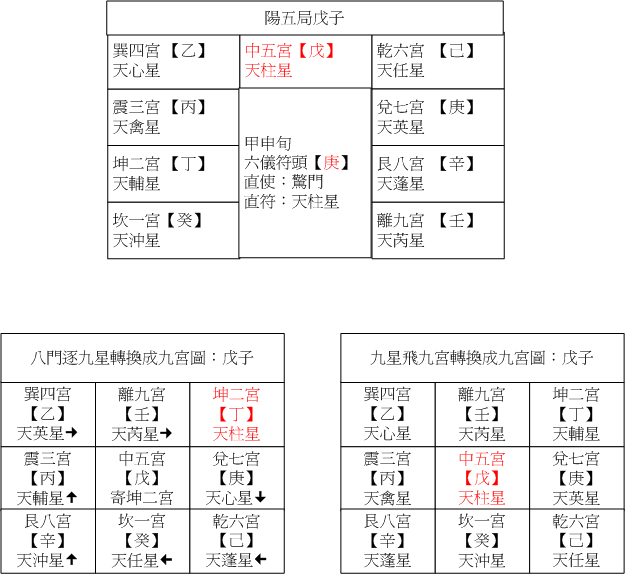 陽五05戊子.gif