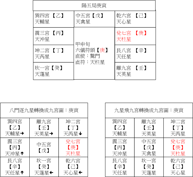 陽五07庚寅.gif