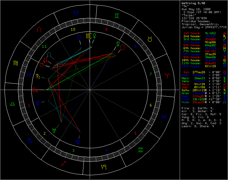 269328-chart49235.png