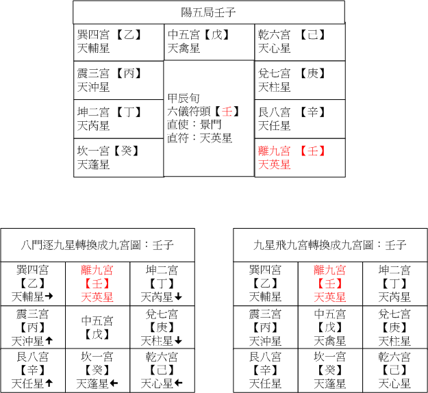 陽五09壬子.gif