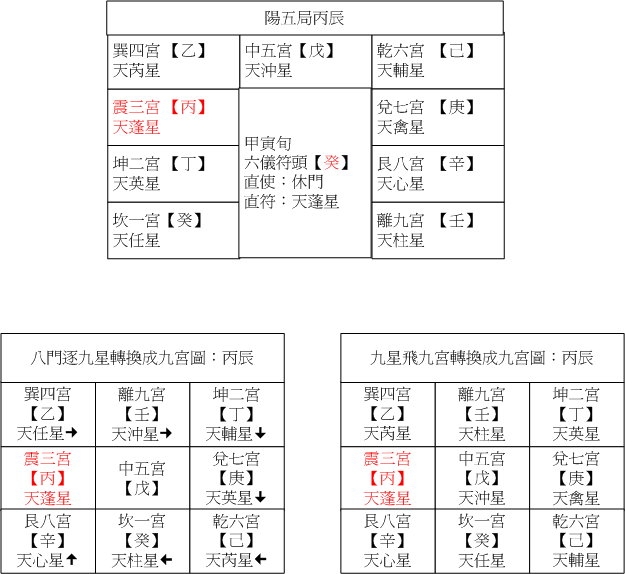 陽五03丙辰.gif