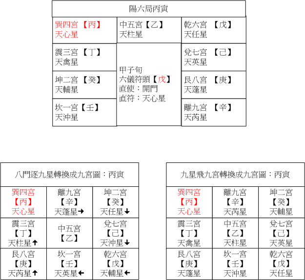 陽六03丙寅.gif