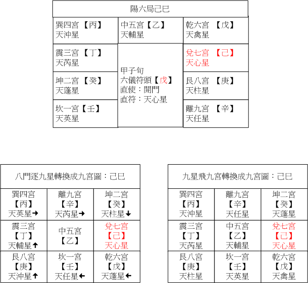 陽六06己已.gif