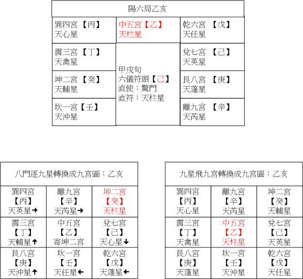 陽六02乙亥.gif