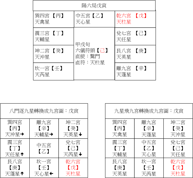 陽六05戊寅.gif