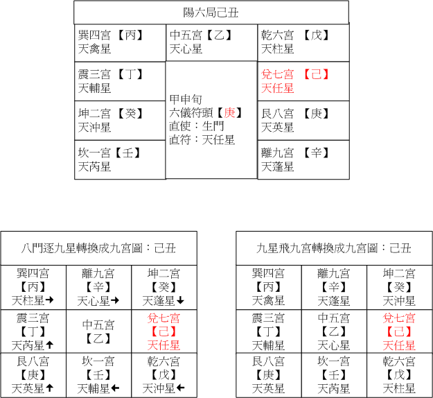 陽六06己丑.gif