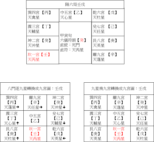 陽六09壬戍.gif