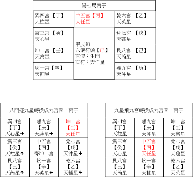 陽七03丙子.gif