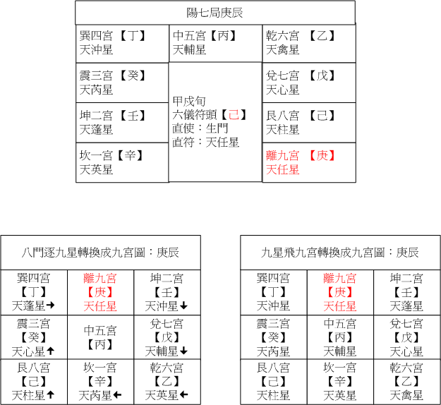 陽七07庚辰.gif