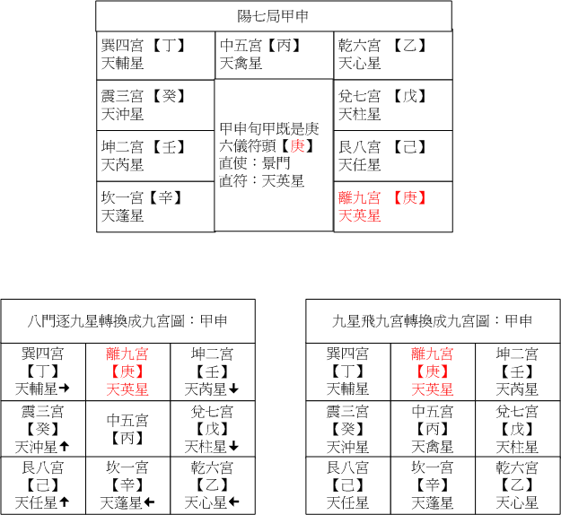 陽七01甲申.gif