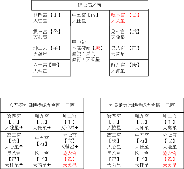 陽七02乙酉.gif