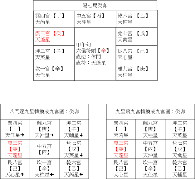 陽七10癸卯.gif