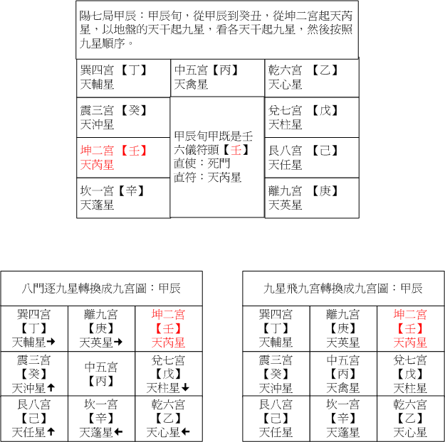 陽七01甲辰.gif