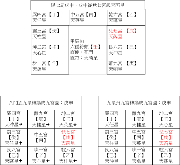 陽七05戊申.gif