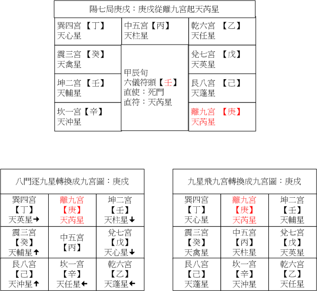 陽七07庚戍.gif