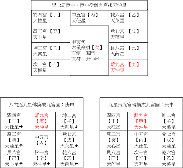 陽七07庚申.gif