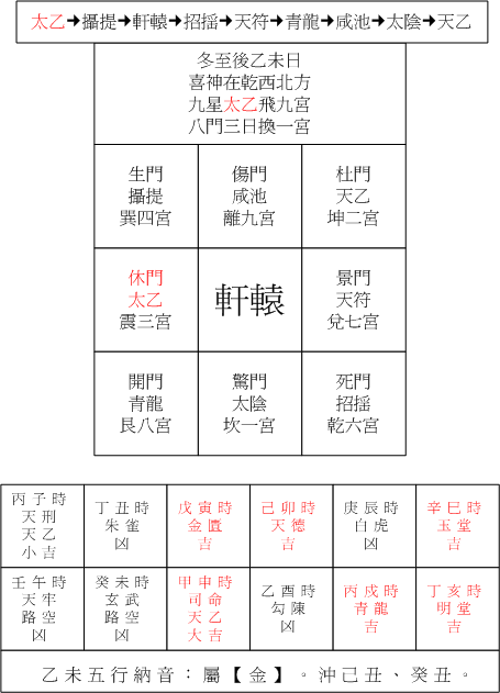 冬至02乙未.gif