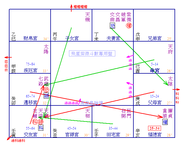 2.gif