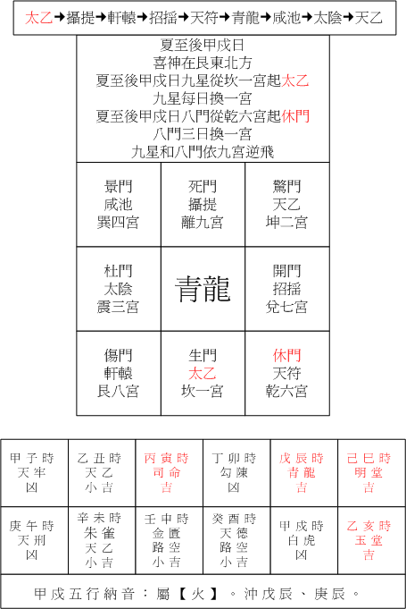 夏至01甲戍.gif