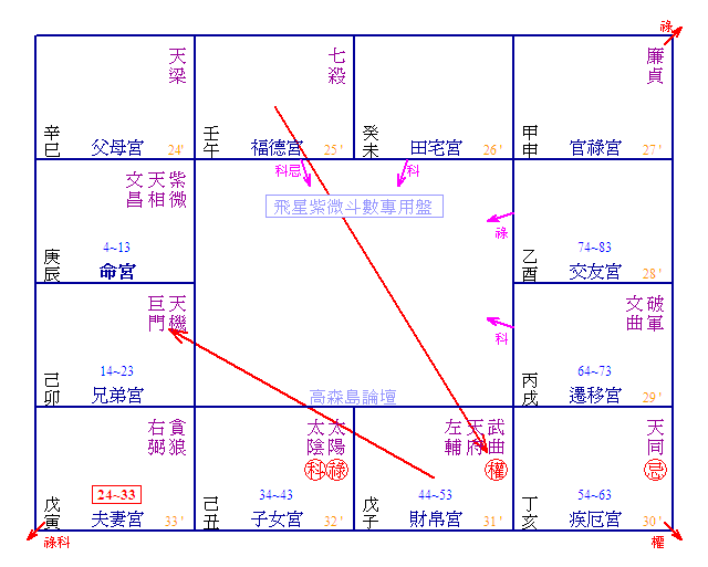 2.gif