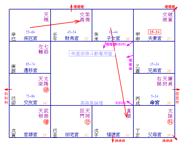 2.gif