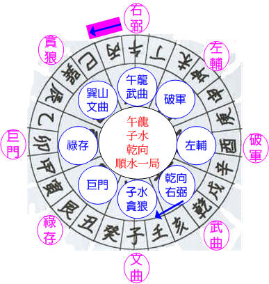 巽卦巽山.jpg
