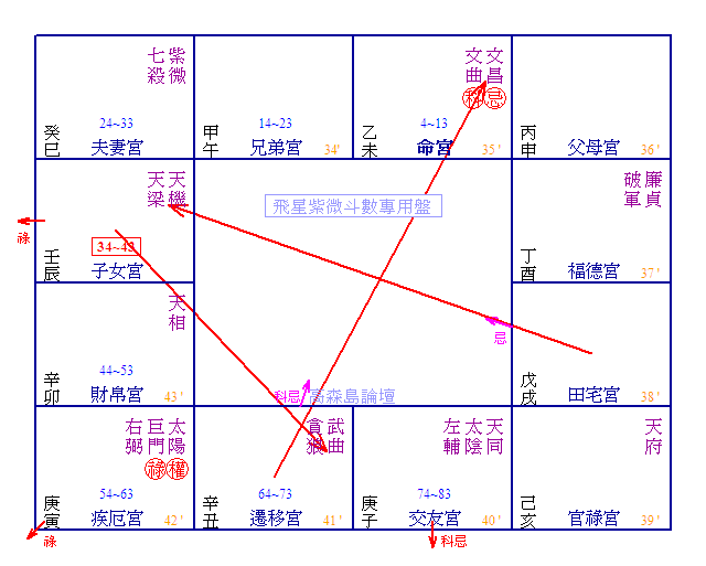1.gif