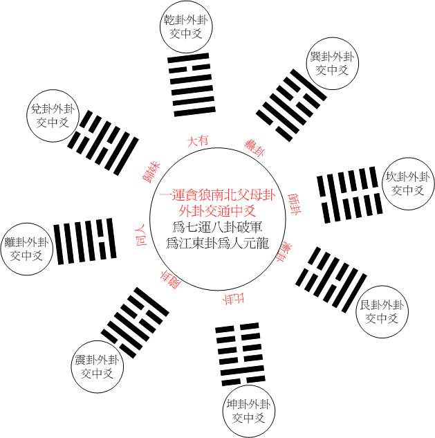 01破軍.gif