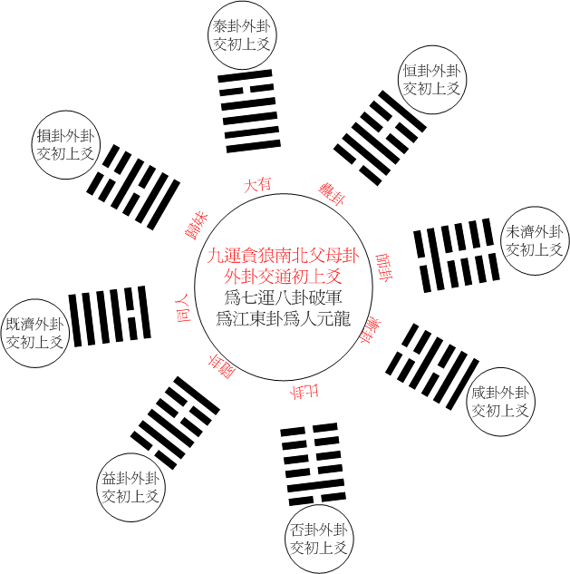 01破軍之一.gif