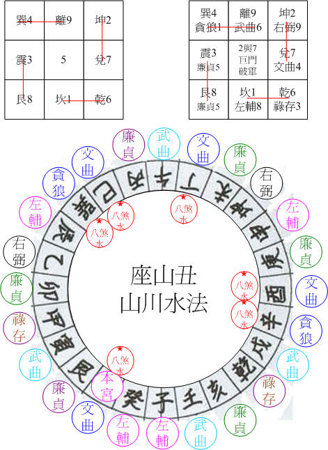 三合01丑.jpg