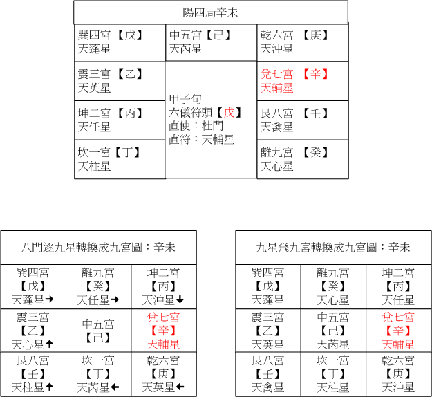 陽四08辛未.gif