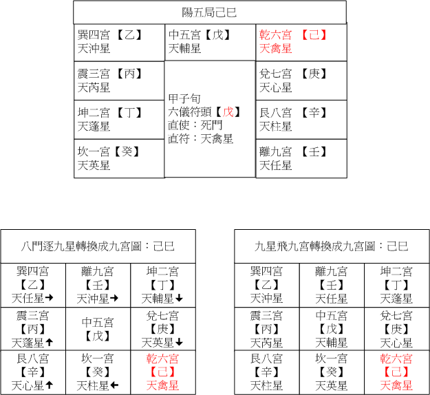 陽五06己已.gif