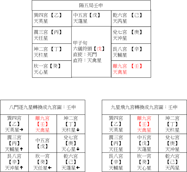 陽五09壬申.gif