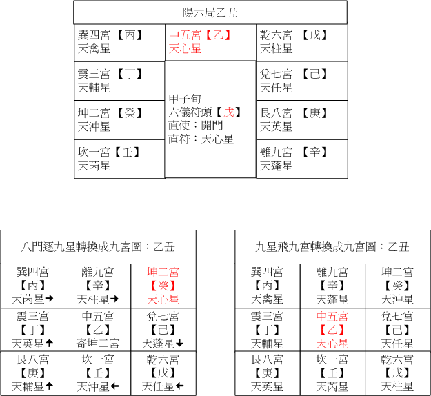 陽六02乙丑.gif